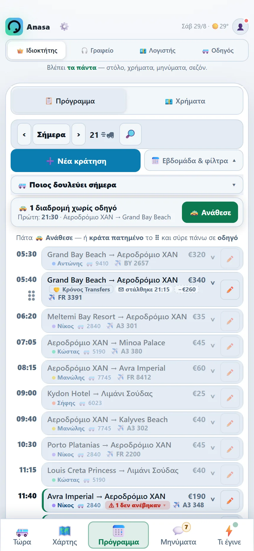 Το πρόγραμμα της ημέρας στην Anasa — 21 διαδρομές με ώρα, προορισμό, οδηγό, αριθμό πτήσης και τιμή, και ειδοποίηση για διαδρομή χωρίς οδηγό